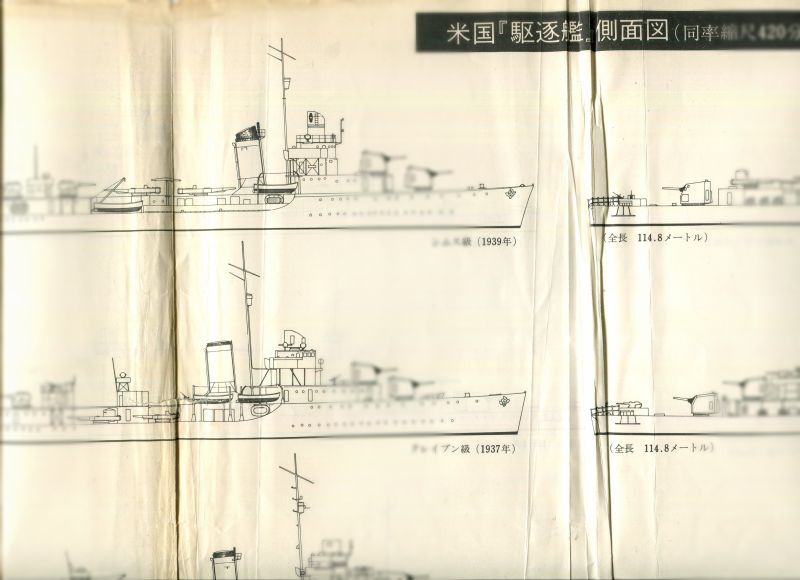 画像: 丸 Graphic Quarterly 1976年　No.31　写真集 米国の駆逐艦
